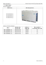 Предварительный просмотр 2 страницы Midea VRF V4 Plus I Series Manual