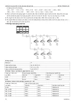 Предварительный просмотр 72 страницы Midea VRF V4 Plus I Series Manual