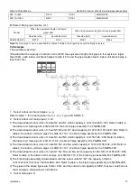 Предварительный просмотр 73 страницы Midea VRF V4 Plus I Series Manual