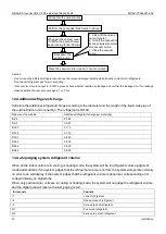 Предварительный просмотр 76 страницы Midea VRF V4 Plus I Series Manual