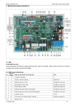 Предварительный просмотр 87 страницы Midea VRF V4 Plus I Series Manual