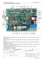 Предварительный просмотр 92 страницы Midea VRF V4 Plus I Series Manual