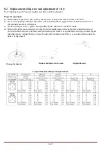 Preview for 20 page of Midea VS96048D Service Manual For Free-Standing Oven