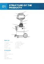 Предварительный просмотр 2 страницы Midea VTW21A15T-140 Instruction Manual