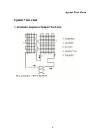 Preview for 8 page of Midea WHS-185C1 Service Manual