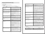 Предварительный просмотр 5 страницы Midea WHS-199BSS1 User Manual