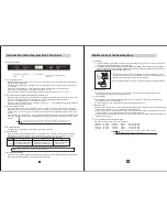 Preview for 4 page of Midea WHS-209BESS1 User Manual