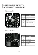 Предварительный просмотр 30 страницы Midea WQP12-5203 Instruction Manual