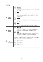 Preview for 5 page of Midea WQP12-7605V Instruction Manual