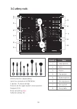 Предварительный просмотр 31 страницы Midea WQP12-U7635R Instruction Manual