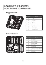 Предварительный просмотр 32 страницы Midea WQP12-U7635R Instruction Manual