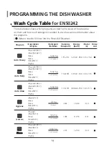 Предварительный просмотр 48 страницы Midea WQP12-U7635R Instruction Manual