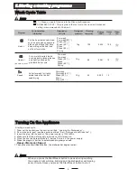 Preview for 11 page of Midea WQP6-3208-US Instruction Manual