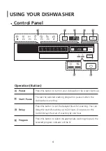 Preview for 31 page of Midea WQP6-3602F Instruction Manual