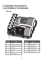 Предварительный просмотр 26 страницы Midea WQP6-3607 Instruction Manual