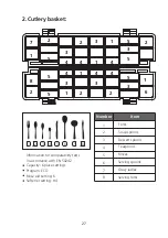 Предварительный просмотр 27 страницы Midea WQP6-3607 Instruction Manual