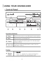 Предварительный просмотр 31 страницы Midea WQP6-3607 Instruction Manual