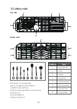 Предварительный просмотр 25 страницы Midea WQP8-3802D Instruction Manual