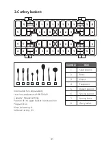 Preview for 31 page of Midea WQP8-7636Q Instruction Manual