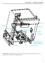 Предварительный просмотр 4 страницы Midea WQP8-9339L-US Technical & Service Manual