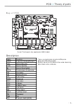 Preview for 6 page of Midea WQP8-9339L-US Technical & Service Manual