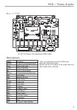 Предварительный просмотр 6 страницы Midea WQP8-9339L-US Technical & Service Manual