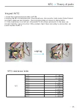 Предварительный просмотр 18 страницы Midea WQP8-9339L-US Technical & Service Manual