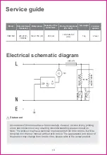 Preview for 11 page of Midea YBD15D1 Instruction Manual