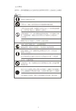 Preview for 14 page of Midea YBD15D1 Instruction Manual