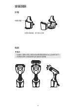 Preview for 17 page of Midea YBD15D1 Instruction Manual