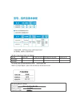 Preview for 3 page of Midea YGD20D7 Manual