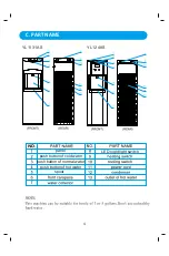 Preview for 6 page of Midea YL1131AS User Manual