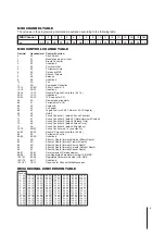 Предварительный просмотр 9 страницы Midi Solutions PROFESSIONAL Series Operating Instructions Manual