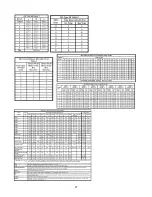 Предварительный просмотр 27 страницы Midian Electronics TRC-1000 Manual