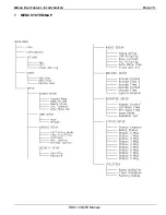 Предварительный просмотр 15 страницы Midian DDU-100 Instruction Manual