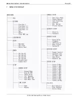 Предварительный просмотр 15 страницы Midian DDU-300 Instruction Manual