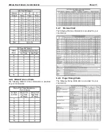 Предварительный просмотр 17 страницы Midian PDE-1 Instruction Manual