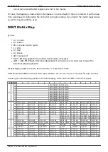 Preview for 9 page of MIDIbox MBQG FP Manual