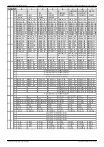 Preview for 10 page of MIDIbox MBQG FP Manual