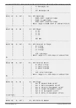 Preview for 70 page of MIDIbox SEQ V4 Beginner'S Manual