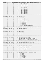 Preview for 74 page of MIDIbox SEQ V4 Beginner'S Manual