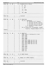 Preview for 77 page of MIDIbox SEQ V4 Beginner'S Manual