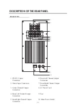 Предварительный просмотр 7 страницы MidiLand MLi 750 Owner'S Manual