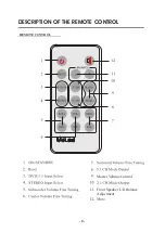 Предварительный просмотр 8 страницы MidiLand MLi 750 Owner'S Manual