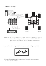 Предварительный просмотр 9 страницы MidiLand MLi 750 Owner'S Manual