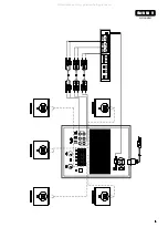 Preview for 5 page of MidiLand S4 8200 Owner'S Manual