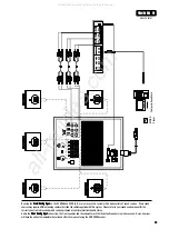 Preview for 6 page of MidiLand S4 8200 Owner'S Manual