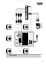 Preview for 7 page of MidiLand S4 8200 Owner'S Manual