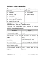 Предварительный просмотр 5 страницы midiplus AKM320 Owner'S Manual