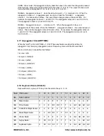 Preview for 7 page of midiplus AKM322 Owner'S Manual